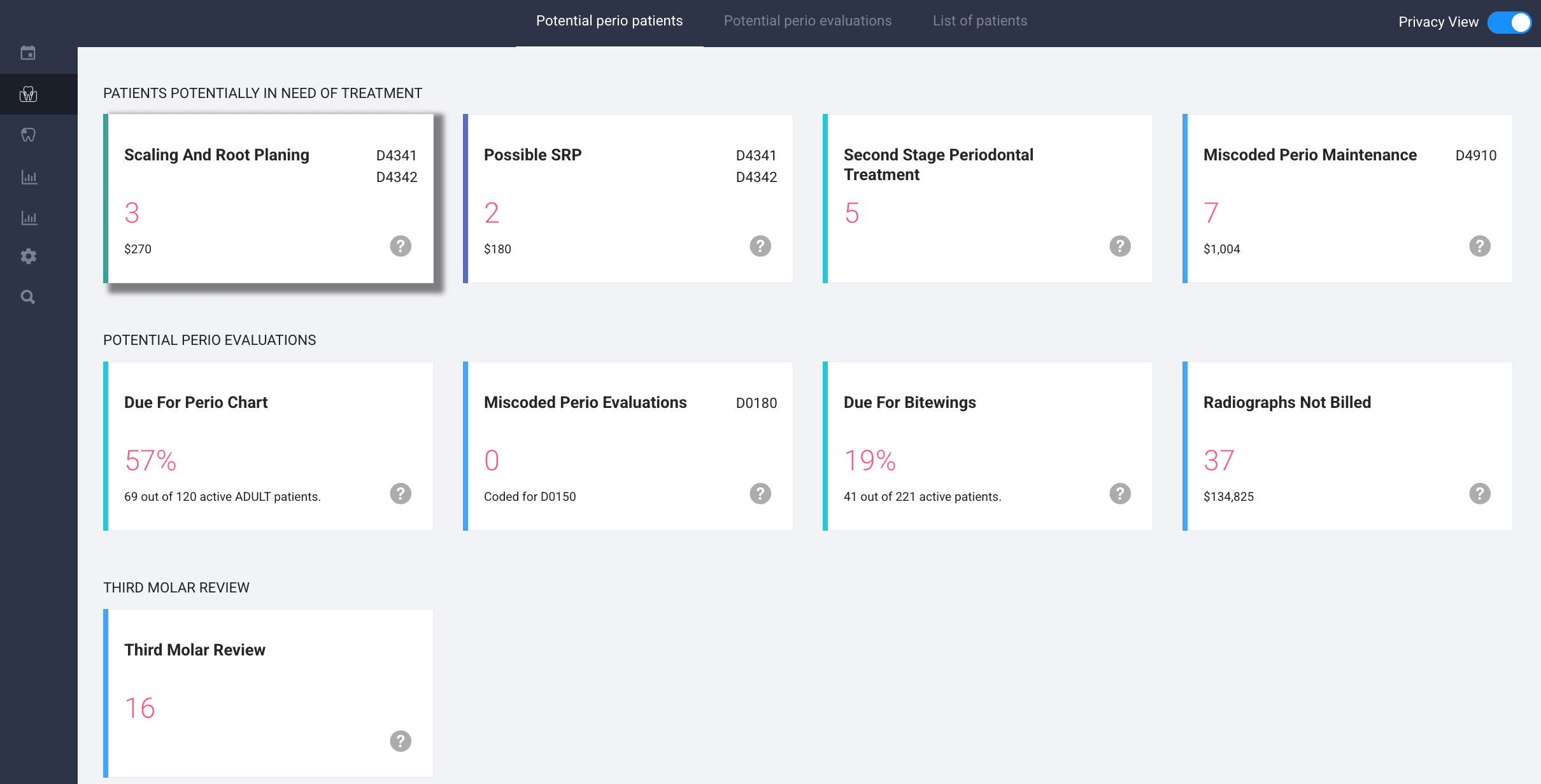 https://a-us.storyblok.com/f/1020124/2420x1232/bbf6233379/dashboard-analytics.png