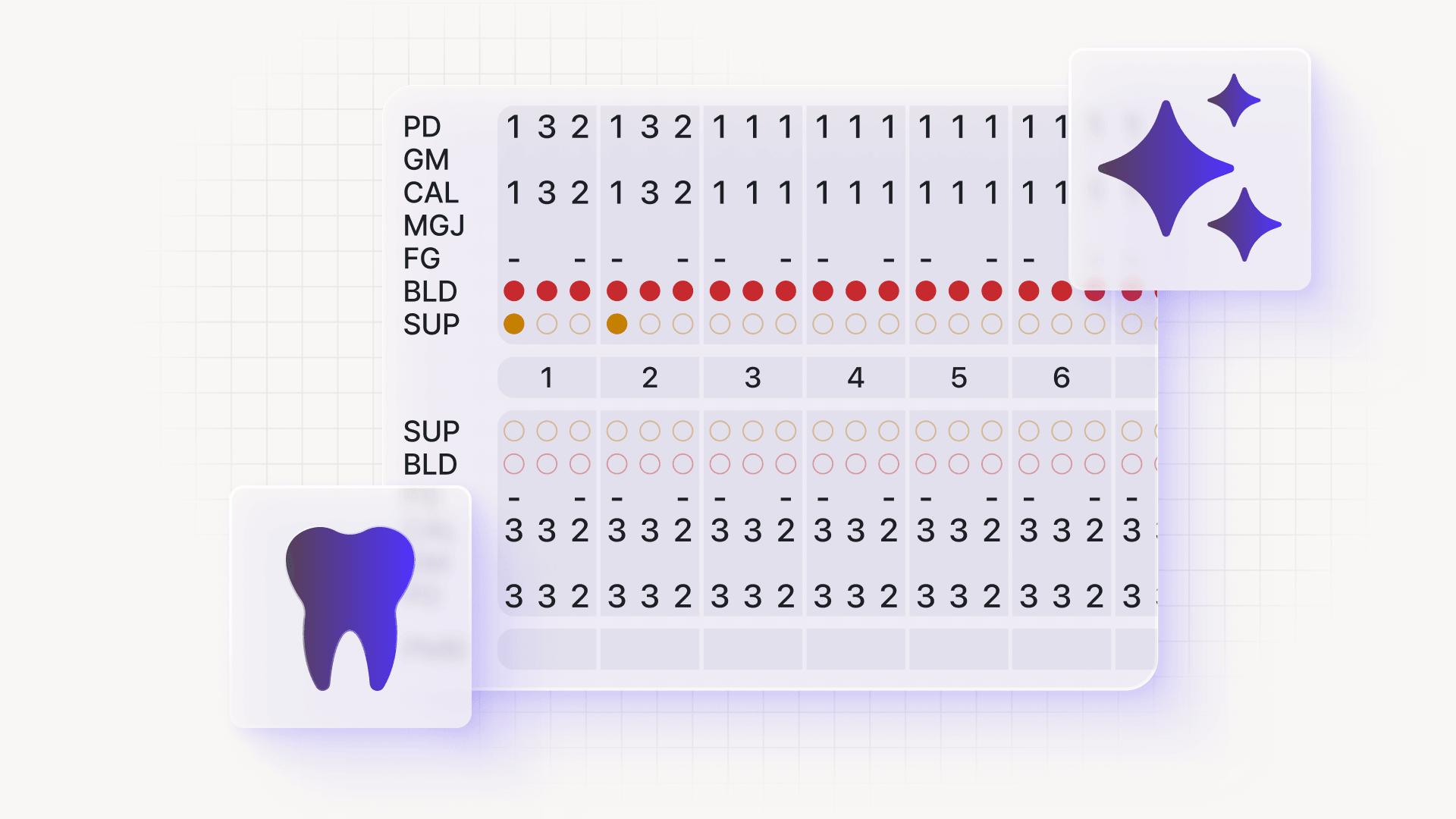 Abstract illustration suggesting measurement consistency across DSO locations