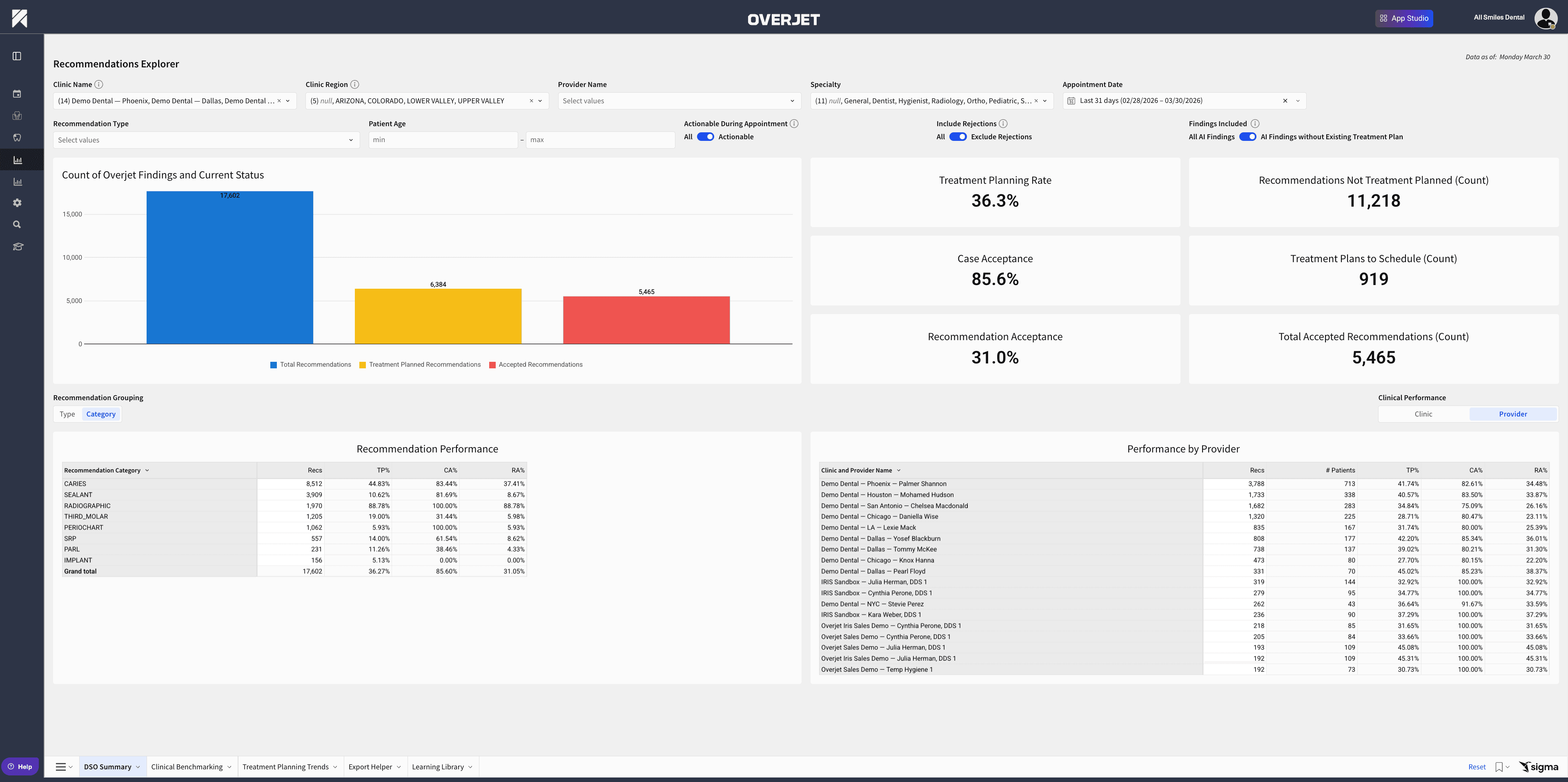 Solutions Hero Image