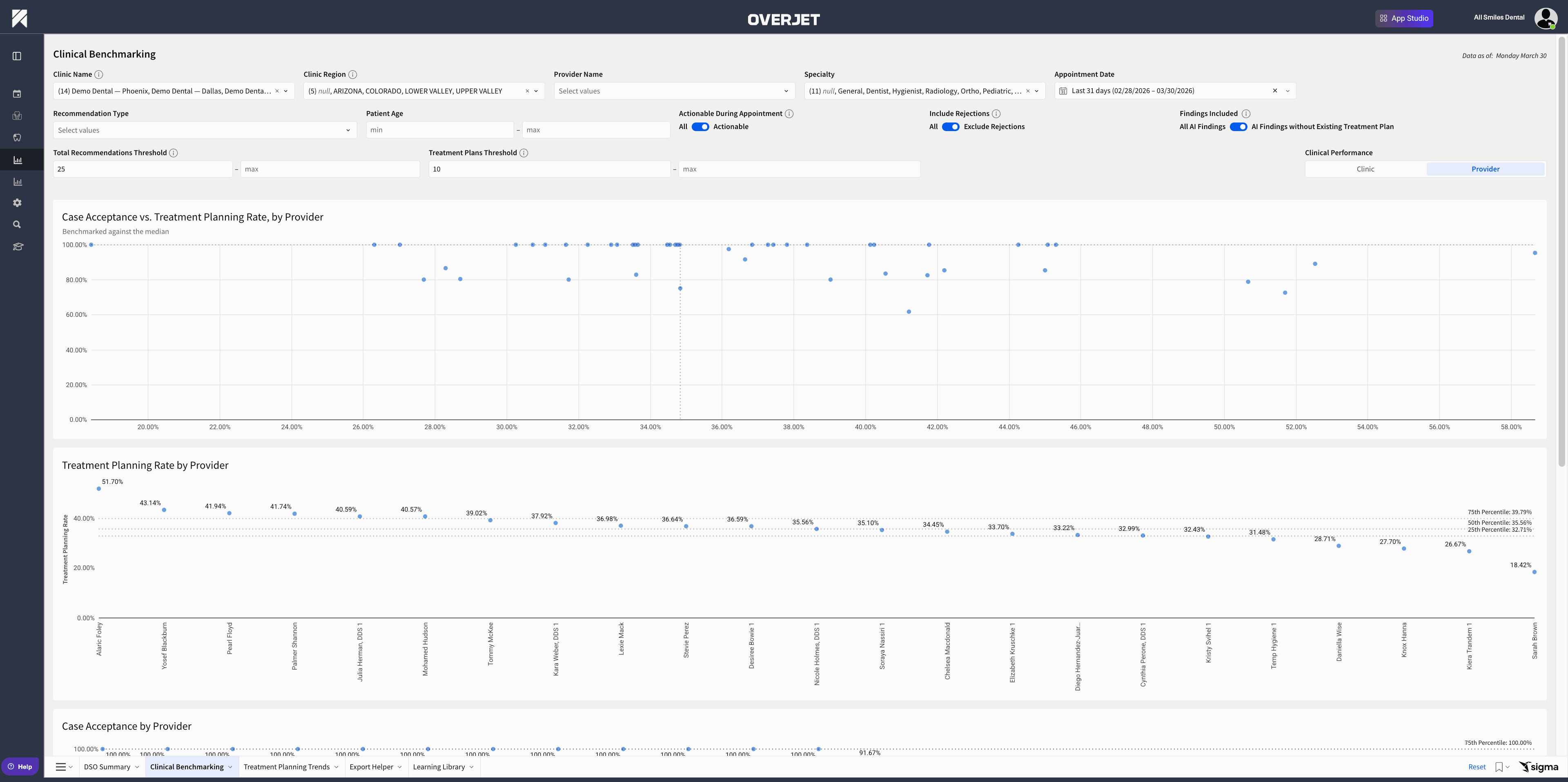 https://a-us.storyblok.com/f/1020124/3840x1915/c26511a718/dso-clinical-benchmarking.png